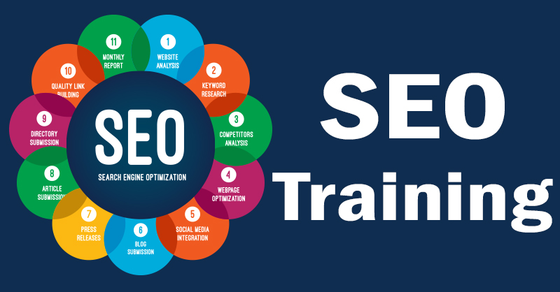 SEO training in Yamunanagar